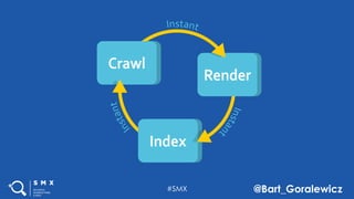 #SMX @Bart_Goralewicz
 