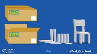 #SMX @Bart_Goralewicz
 