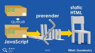 #SMX @Bart_Goralewicz
queue
JavaScript
prerender
static
HTML
 