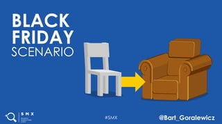 #SMX @Bart_Goralewicz
BLACK
FRIDAY
SCENARIO
 