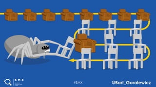 #SMX @Bart_Goralewicz
 
