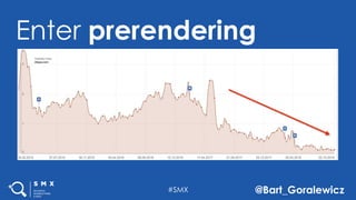 #SMX @Bart_Goralewicz
Enter prerendering
 