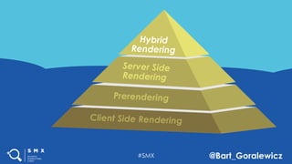 #SMX @Bart_Goralewicz
 