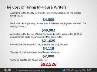 The Cost of Hiring In-House Writers
According to the Society for Human Resource Management, the average
hiring cost is:
$4,000
We found 18 copywriting salaries from 7 different employment websites. The
average salary is:
$49,982
According to the Bureau of Labor Statistics, benefits account for 30.2% of
compensation costs. In our example that equates to:
$21,625
Payroll taxes are around 8.24%, meaning the tax payout is:
$4,119
The cost of equipment/overhead is approximately:
$2,800
The total cost for 1 in-house writer is:
$82,526
 
