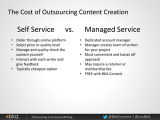 The Cost of Outsourcing Content Creation
Self Service vs. Managed Service
• Order through online platform
• Select price or quality level
• Manage and quality check the
content yourself
• Interact with each writer and
give feedback
• Typically cheapest option
• Dedicated account manager
• Manager creates team of writers
for your project
• Most convenient and hands off
approach
• May require a retainer or
membership fee
• FREE with BKA Content
 