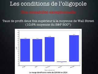Les conditions de l’oligopole
Une rentabilité exceptionnelle
Taux de profit deux fois supérieur à la moyenne de Wall Stree...