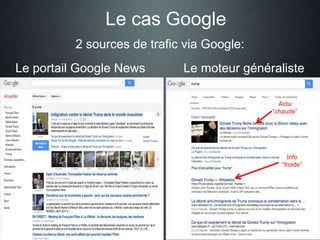 Le cas Google
2 sources de trafic via Google:
Le portail Google News Le moteur généraliste
Actu
“chaude”
Info
“froide”
 