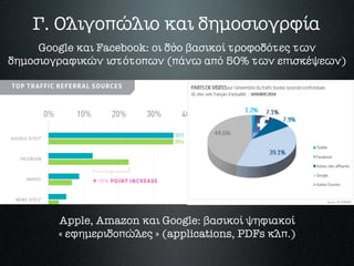 Google ₫ửư̆ Facebook: οư̆ Ựύο Ữửσư̆₫οί τροφοỰότựς των
Ựỷμοσư̆οữρửφư̆₫ών ư̆στότοπων (πάνω ửπό 50% των ựπư̆σ₫έψựων)








...