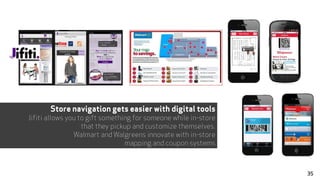 Store navigation gets easier with digital tools
Jifiti allows you to gift something for someone while in-store
that they pickup and customize themselves.
Walmart and Walgreens innovate with in-store
mapping and coupon systems
35
 