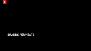 BRANDS PERMEATE
 