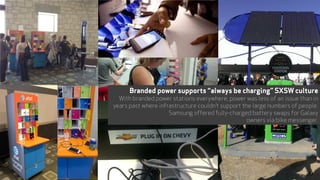Branded power supports “always be charging” SXSW culture
With branded power stations everywhere, power was less of an issue than in
years past where infrastructure couldn’t support the large numbers of people.
Samsung offered fully-charged battery swaps for Galaxy
owners via bike messenger.
39
 