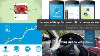 Internet of things becomes stuff that communicates
VW Smileage connected car app adds incremental layer of
engagement to d...