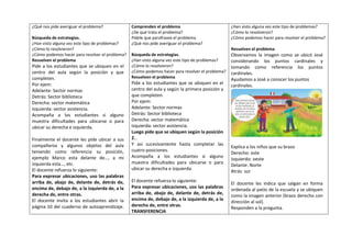 ¿Qué nos pide averiguar el problema?
Búsqueda de estrategias.
¿Han visto alguna vez este tipo de problemas?
¿Cómo lo resolvieron?
¿Cómo podemos hacer para resolver el problema?
Resuelven el problema
Pide a los estudiantes que se ubiquen en el
centro del aula según la posición y que
completen.
Por ejem:
Adelante: Sector normas
Detrás: Sector biblioteca
Derecha: sector matemática
Izquierda: sector asistencia.
Acompaña a los estudiantes si alguno
muestra dificultades para ubicarse o para
ubicar su derecha e izquierda.
Finalmente el docente les pide ubicar a sus
compañeros y algunos objetos del aula
teniendo como referencia su posición,
ejemplo Marco esta delante de…, a mi
izquierda esta…, etc.
El docente refuerza lo siguiente:
Para expresar ubicaciones, uso las palabras
arriba de, abajo de, delante de, detrás de,
encima de, debajo de, a la izquierda de, a la
derecha de, entre otras.
El docente invita a los estudiantes abrir la
página 10 del cuaderno de autoaprendizaje.
Comprenden el problema
¿De qué trata el problema?
Pídele que parafrasee el problema.
¿Qué nos pide averiguar el problema?
Búsqueda de estrategias.
¿Han visto alguna vez este tipo de problemas?
¿Cómo lo resolvieron?
¿Cómo podemos hacer para resolver el problema?
Resuelven el problema
Pide a los estudiantes que se ubiquen en el
centro del aula y según la primera posición y
que completen.
Por ejem:
Adelante: Sector normas
Detrás: Sector biblioteca
Derecha: sector matemática
Izquierda: sector asistencia.
Luego pide que se ubiquen según la posición
2…
Y asi sucesivamente hasta completar las
cuatro posiciones.
Acompaña a los estudiantes si alguno
muestra dificultades para ubicarse o para
ubicar su derecha e izquierda.
El docente refuerza lo siguiente:
Para expresar ubicaciones, uso las palabras
arriba de, abajo de, delante de, detrás de,
encima de, debajo de, a la izquierda de, a la
derecha de, entre otras.
TRANSFERENCIA
¿Han visto alguna vez este tipo de problemas?
¿Cómo lo resolvieron?
¿Cómo podemos hacer para resolver el problema?
Resuelven el problema
Observamos la imagen como se ubicó José
considerando los puntos cardinales y
tomando como referencia los puntos
cardinales.
Ayudamos a José a conocer los puntos
cardinales.
Explica a los niños que su brazo
Derecho: este
Izquierdo: oeste
Delante: Norte
Atrás: sur
El docente les indica que salgan en forma
ordenada al patio de la escuela y se ubiquen
como la imagen anterior (brazo derecho con
dirección al sol).
Responden a la pregunta.
 