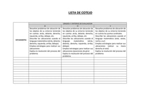 LISTA DE COTEJO
ESTUDIANTES
GRADOS Y CRITERIOS DE EVALUACION
III IV V
Resuelve problemas de ubicación de
los objetos de su entorno teniendo
en cuenta: atrás, delante, derecha,
izquierda, arriba, debajo, etc.
Describe las ubicaciones usando el
lenguaje matemático (atrás, delante,
derecha, izquierda, arriba, debajo)
Emplea estrategias para realizar sus
ubicaciones
Explica la resolución del proceso del
problema
Resuelve problemas de ubicación de
los objetos de su entorno teniendo
en cuenta: atrás, delante, derecha,
izquierda, arriba, debajo, etc
Describe las ubicaciones usando el
lenguaje matemático (atrás,
delante, derecha, izquierda, arriba,
debajo)
Emplea estrategias para realizar sus
ubicaciones (posiciones de giro)
Explica la resolución del proceso del
problema
Resuelve problemas de ubicación de
los objetos de su entorno teniendo
en cuenta los puntos cardinales.
Describe las ubicaciones usando el
lenguaje matemático (este, oeste,
norte y sur)
Emplea estrategias para realizar sus
ubicaciones (ubicar su mano
derecha al este)
Explica la resolución del proceso del
problema
 