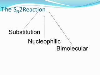The SN2Reaction
Substitution
Nucleophilic
Bimolecular
 
