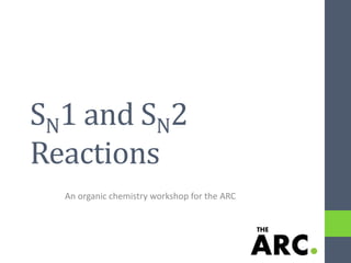 SN1 and SN2
Reactions
An organic chemistry workshop for the ARC
 