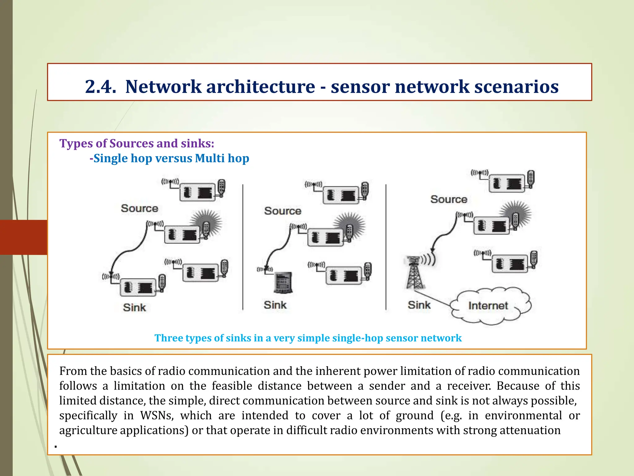 sensor networks unit wise 4 ppt units ppt | PPT