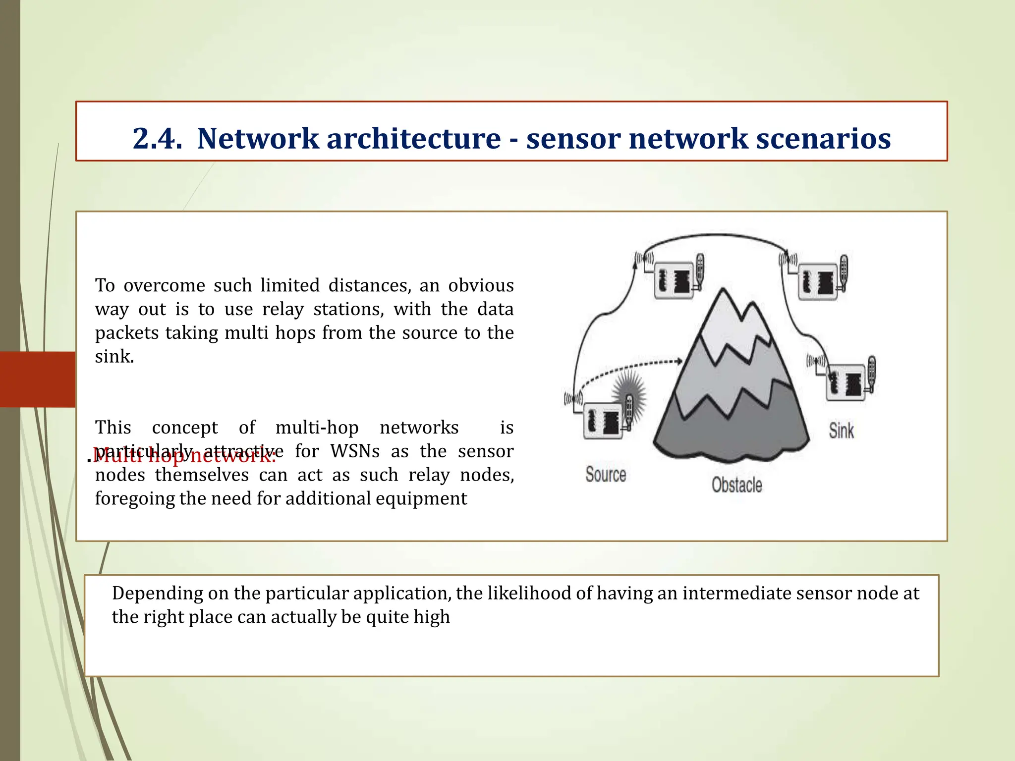 sensor networks unit wise 4 ppt units ppt | PPT