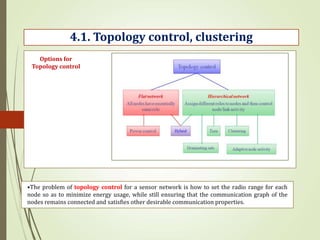 4.1. Topology control, clustering
Options for
Topology control
•The problem of topology control for a sensor network is how to set the radio range for each
node so as to minimize energy usage, while still ensuring that the communication graph of the
nodes remains connected and satisfies other desirable communication properties.
 