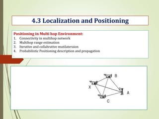 .
4.3 Localization and Positioning
Positioning in Multi hop Environment:
1. Connectivity in multihop network
2. Multihop range estimation
3. Iterative and collabrative mutilateraion
4. Probabilistic Positioning description and propagation
 