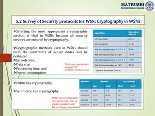5.2 Survey of Security protocols for WSN: Cryptography in WSNs
MATRUSRI
ENGINEERING COLLEGE
Selecting the most appropriate cryptographic
method is vital in WSNs because all security
services are ensured by cryptography.
Cryptographic methods used in WSNs should
meet the constraints of sensor nodes and be
evaluated
by code Size,
Data size,
Processing time, and
Power consumption
Public key cryptography,
Symmetric key cryptography.
Public key cryptography:
average ECC
and RSA execution times
Public key cryptography:
average energy costs of
digital signature and
key exchange omputations
 