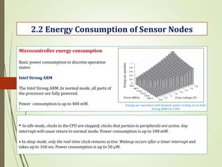 .
2.2 Energy Consumption of Sensor Nodes
Microcontroller energy consumption
Basic power consumption in discrete operation
states:
Intel Strong ARM
The Intel Strong ARM ,In normal mode, all parts of
the processor are fully powered.
Power consumption is up to 400 mW.
• In idle mode, clocks to the CPU are stopped; clocks that pertain to peripherals are active. Any
interrupt will cause return to normal mode. Power consumption is up to 100 mW.
• In sleep mode, only the real-time clock remains active. Wakeup occurs after a timer interrupt and
takes up to 160 ms. Power consumption is up to 50 μW.
Energy per operation with dynamic power scaling on an Intel
Strong ARM SA-1100
 
