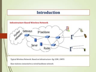 .
Introduction
Infrastructure Based Wireless Network
Typical Wireless Network: Based on Infrastructure -Eg: GSM , UMTS
Base stations connected to a wired backbone network
 