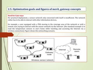 2.5. Optimization goals and figures of merit, gateway concepts
Need for Gate ways
For practical deployment, a sensor network only concerned with itself is insufficient. The network
rather has to be able to interact with other information devices,
for example, a user equipped with a PDA moving in the coverage area of the network or with a
remote user, trying to interact with the sensor network via the Internet (the standard example is to
read the temperature sensors in one’s home while traveling and accessing the Internet via a
wireless connection). Figure shows this networking scenario.
 