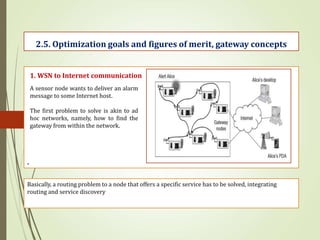 .
2.5. Optimization goals and figures of merit, gateway concepts
1. WSN to Internet communication
A sensor node wants to deliver an alarm
message to some Internet host.
The first problem to solve is akin to ad
hoc networks, namely, how to find the
gateway from within the network.
Basically, a routing problem to a node that offers a specific service has to be solved, integrating
routing and service discovery
 