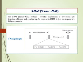 The S-MAC (Sensor-MAC) protocol provides mechanisms to circumvent idle
listening, collisions, and overhearing. As opposed to STEM, it does not require two
different channels.
S-MAC (Sensor –MAC)
S-MAC principle
 