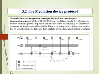 3.2 The Mediation device protocol
The mediation device protocol is compatible with the peer-to-peer
communication mode of the IEEE 802.15.4 low-rate WPAN standard. It allows each
node in a WSN to go into sleep mode periodically and to wake up only for short times
to receive packets from neighbor nodes. There is no global time reference, each node
has its own sleeping schedule, and does not take care of its neighbors sleep schedules
 