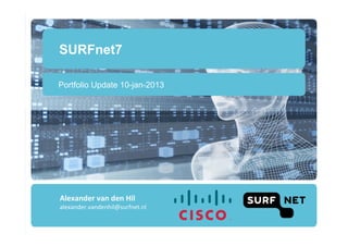 SURFnet7

Portfolio Update 10-jan-2013




Alexander	
  van	
  den	
  Hil	
  
alexander.vandenhil@surfnet.nl	
  
 