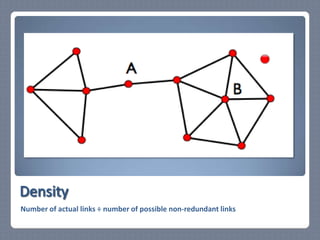 Social Network Analysis: An Overview
