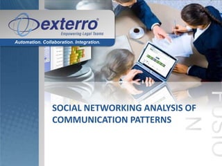 Automation. Collaboration. Integration.




                 SOCIAL NETWORKING ANALYSIS OF
                 COMMUNICATION PATTERNS
 