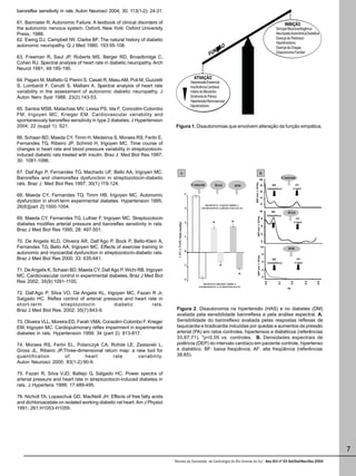 baroreflex sensitivity in rats. Auton Neurosci 2004; 30; 113(1-2): 24-31.

61. Bannister R. Autonomic Failure. A textbook of clinical disorders of                                                                                                                                 INIBIÇÃO
the autonomic nervous system. Oxford, New York: Oxford University                                                                                                                               Sincope Neurocardiogêna
                                                                                                                                                                                                                      ic
                                                                                                                                                                                                         Neurocardiogênica
                                                                                                                                                                                       COMUM
Press, 1988.                                                                                                                                                                                    Neuropatia Autonôm Diabéti
                                                                                                                                                                                                                  a
                                                                                                                                                                                                                  ic        a
                                                                                                                                                                                                                            c
                                                                                                                                                                                                             Autonômica Diabética
62. Ewing DJ, Campbell IW, Clarke BF. The natural history of diabetic                                                                                                                           Doença de Parkinson
                                                                                                                                                                                                Hipertiroidismo
                                                                                                                                 CO
autonomic neuropathy. Q J Med 1980; 193:95-108.
                                                                                                                               NÇ
                                                                                                                                G
                                                                                                                                É
                                                                                                                                E
                                                                                                                                D
                                                                                                                                R
                                                                                                                                O
                                                                                                                                N
                                                                                                                                A
                                                                                                                                ÁSÃ
                                                                                                                                )T
                                                                                                                                (M
                                                                                                                                 R
                                                                                                                                IP                                                         RARO Doença de Chagas

63. Freeman R, Saul JP, Roberts MS, Berger RD, Broadbridge C,
                                                                                                                            FU                                                                  Disautonomia Familiar

Cohen RJ. Spectral analysis of heart rate in diabetic neuropathy. Arch
Neurol 1991; 48:185-190.

64. Pagani M, Malfatto G, Pierini S, Casati R, Masu AM, Poli M, Guzzetti                                         ATIVAÇÃO
                                                                                                               Hipertensão Essencial
S, Lombardi F, Cerutti S, Malliani A. Spectral analysis of heart rate                         COMUM
                                                                                                               Insuficiência Cardíaca
                                                                                                               Insuficiên Cardía
                                                                                                                       ia
                                                                                                                        c         a
                                                                                                                                  c
variability in the assessment of autonomic diabetic neuropathy. J                                              Infarto do Miocárdio
                                                                                                                          Miocár
                                                                                                                              io
                                                                                                                               d
Auton Nerv Syst 1988; 23(2):143-53.                                                                            Síndrome do Pânico
                                                                                                               Sín
                                                                                                                 e
                                                                                                                 m
                                                                                                                 o
                                                                                                                 r
                                                                                                                 d           Pân
                                                                                                                               o
                                                                                                                               ic
                                                                                                        RARO
                                                                                                               Hipertensão Renovascular
                                                                                                               Hipotiroidismo
65. Santos MSB, Malachias MV, Lessa PS, Ida F, Concolim-Colombo
FM, Irigoyen MC, Krieger EM. Cardiovascular variability and
spontaneously baroreflex sensitivity in type 2 diabetes. J Hypertension
2004; 22 (suppl 1): S21.                                                    Figura 1. Disautonomias que envolvem alteração da função simpática.

66. Schaan BD, Maeda CY, Timm H, Medeiros S, Moraes RS, Ferlin E,
Fernandes TG, Ribeiro JP, Schmid H, Irigoyen MC. Time course of
changes in heart rate and blood pressure variability in streptozotocin-
induced diabetic rats treated with insulin. Braz J Med Biol Res 1997;
30: 1081-1086.

67. Dall’Ago P, Fernandes TG, Machado UF, Bello AA, Irigoyen MC.                         A                                                                                B
Baroreflex and chemoreflex dysfunction in streptozotocin-diabetic                                                                                                         10
                                                                                                                                                                                                       Controle
rats. Braz J Med Biol Res 1997; 30(1):119-124.




                                                                                                                                                     DEP (ms2 x 103/Hz)
                                                                                                               Controle          HAS          DM                             8             BF                   AF
                                                                                                                                                                                       (simpático)             (vago)
                                                                                                                                                                             6
                                                                                                         4
68. Maeda CY, Fernandes TG, Timm HB, Irigoyen MC. Autonomic                                                                                                                  4
dysfunction in short-term experimental diabetes. Hypertension 1995;
                                                                                                                        RESPOSTA TAQUICÁRDICA
                                                                                                                                                                             2
26(6)[part 2]:1000-1004.                                                                                 3            EM RESPOSTA A REDUÇOES DA PA
                                                                                                                                                                          10              BF              HAS
                                                                                                                                                                                      (simpático)




                                                                                                                                                            DEP (ms2 x 103/Hz)
69. Maeda CY, Fernandes TG, Lulhier F, Irigoyen MC. Streptozotocin                                                                                                               8                              AF
                                                                                                         2                    *           *                                                                    (vago)
                                                                             ∆ FC/∆ PAM ( bmp/ mmHg )




diabetes modifies arterial pressure and baroreflex sensitivity in rats.                                                                                                          6
Braz J Med Biol Res 1995; 28: 497-501.
                                                                                                                                                                                 4
                                                                                                         1
70. De Angelis KLD, Oliveira AR, Dall’Ago P, Bock P, Bello-Klein A,                                                                                                              2

Fernandes TG, Bello AA, Irigoyen MC. Effects of exercise training in                                                                                                        10
                                                                                                                                                                                                          DM
                                                                                                         0
autonomic and myocardial dysfunction in streptozotocin-diabetic rats.                                                                                                            8
Braz J Med Biol Res 2000; 33: 635-641.                                                                                                                      DEP (ms2 x 103/Hz)             BF                     AF
                                                                                                                                                                                 6     (simpático)               (vago)
                                                                                                         -1
                                                                                                                                  *
71. De Angelis K, Schaan BD, Maeda CY, Dall’Ago P, Wichi RB, Irigoyen                                                                                                            4

MC. Cardiovascular control in experimental diabetes. Braz J Med Biol                                                                           *                                 2
                                                                                                         -2
Res 2002; 35(9):1091-1100.                                                                                                                                                                       0.1



                                                                                                                                                                                                           0.2




                                                                                                                                                                                                                          0.3
                                                                                                                                                                                     0.0




                                                                                                                                                                                                                                0.4
                                                                                                                       RESPOSTA BRADICÁRDICA
                                                                                                                    EM RESPOSTA A AUMENTOS DA PA
                                                                                                                                                                                                          Hz

72. Dall’Ago P, Silva VO, De Angelis KL, Irigoyen MC, Fazan R Jr,
Salgado HC. Reflex control of arterial pressure and heart rate in
short-term           streptozotocin          diabetic       rats.
Braz J Med Biol Res. 2002; 35(7):843-9.                                      Figura 2. Disautonomia na hipertensão (HAS) e no diabetes (DM)
                                                                             avaliada pela sensibilidade baroreflexa e pela análise espectral. A.
73. Oliveira VLL, Moreira ED, Farah VMA, Consolim-Colombo F, Krieger         Sensibilidade do baroreflexo avaliada pelas respostas reflexas de
EM, Irigoyen MC. Cardiopulmonary reflex impairment in experimental           taquicardia e bradicardia induzidas por quedas e aumentos da pressão
diabetes in rats. Hypertension 1999; 34 (part 2): 813-817.                   arterial (PA) em ratos controles, hipertensos e diabéticos (referências
                                                                             33,67,71). *p<0,05 vs. controles. B. Densidades espectrais de
74. Moraes RS, Ferlin EL, Polanczyk CA, Rohde LE, Zaslavski L,               potência (DEP) do intervalo cardíaco em paciente controle, hipertenso
Gross JL, Ribeiro JP.Three-dimensional return map: a new tool for            e diabético. BF: baixa freqüência; AF: alta freqüência (referências
quantification        of      heart        rate       variability.           38,65).
Auton Neurosci 2000; 83(1-2):90-9.

75. Fazan R, Silva VJD, Ballejo G, Salgado HC. Power spectra of
arterial pressure and heart rate in streptozotocin-induced diabetes in
rats. J Hypertens 1999; 17:489-495.

76. Nicholl TA, Lopaschuk GD, MacNeill JH. Effects of free fatty acids
and dichloroacetate on isolated working diabetic rat heart. Am J Physiol
1991; 261:H1053-H1059.




                                                                                                                                                                                                                                      7
                                                                            Revista da Sociedade de Cardiologia do Rio Grande do Sul - Ano XIII nº 03 Set/Out/Nov/Dez 2004
 