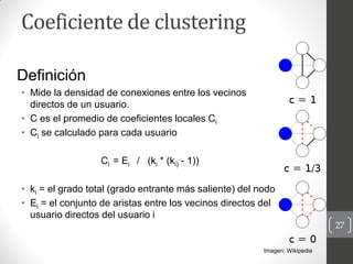 Coeficiente de clustering

Definición
• Mide la densidad de conexiones entre los vecinos
  directos de un usuario.
• C es ...