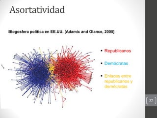 Asortatividad
Blogosfera política en EE.UU. [Adamic and Glance, 2005]



                                                ...