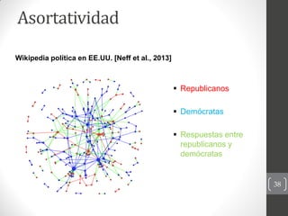 Asortatividad
Wikipedia política en EE.UU. [Neff et al., 2013]



                                                    Rep...