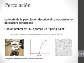 Percolación

La teoría de la percolación describe el comportamiento
de clusters conectados

Con un umbral p=0.59 aparece u...