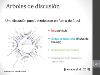 Arboles de discusión

 Una discusión puede modelarse en forma de árbol

                              Raíz (artículo)

  ...