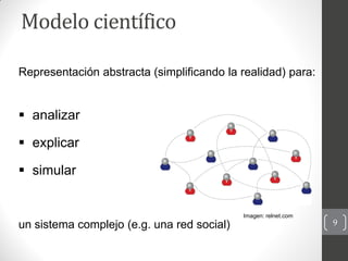 Modelo científico

Representación abstracta (simplificando la realidad) para:


 analizar

 explicar

 simular


      ...