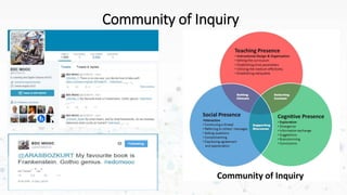 Community of Inquiry
 