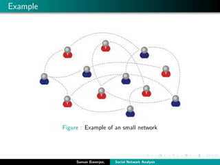 Example
Figure : Example of an small network
Suman Banerjee, Social Network Analysis
 