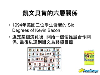 凱文貝肯的六層關係
11
• 1994年美國三位學生發起的 Six
Degrees of Kevin Bacon
• 選定某個演員後，開始一個個推展合作關
係，最後以連到凱文為終極目標
 