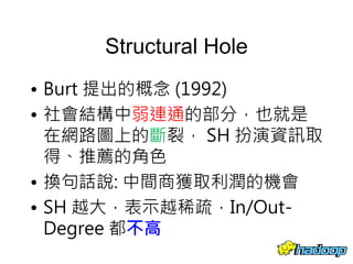 Structural Hole
• Burt 提出的概念 (1992)
• 社會結構中弱連通的部分，也就是
在網路圖上的斷裂， SH 扮演資訊取
得、推薦的角色
• 換句話說: 中間商獲取利潤的機會
• SH 越大，表示越稀疏，In/Out-
Degree 都不高
27
 