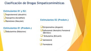 Clasificación de Drogas Simpaticomiméticas
Estimulantes ß1 y ß2:
Isoproterenol (aleudrin)
Isoxuprina (duvadilan)
Bametano (Vasculat)
Estimulantes ß1 (Predom.)
Dobutamina (Dobutrex)
Estimulantes ß2 (Predom.)
Orciprenalina (Alupent)
Salbutamol (Ventolin) Fenoterol
(Berotec)
 Terbutalina (Bricanil)
 Salmeterol
 Formoterol
 