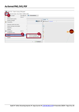 Gephi ► Twitter Streaming Importer ► Serge Courrier ► CC BY-NC-ND 2.0 FR ► Novembre 2020 ► Page 19 sur 20
AuformatPNG,SVG,PDF
 