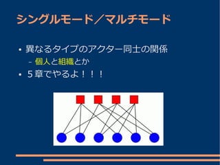 シングルモード／マルチモード

●   異なるタイプのアクター同士の関係
    –   個人と組織とか
●   ５章でやるよ！！！
 