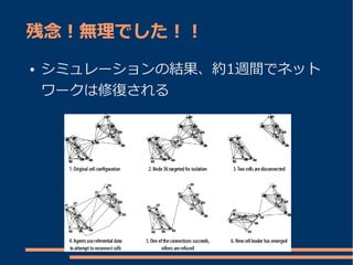 残念！無理でした！！
●   シミュレーションの結果、約1週間でネット
    ワークは修復される
 