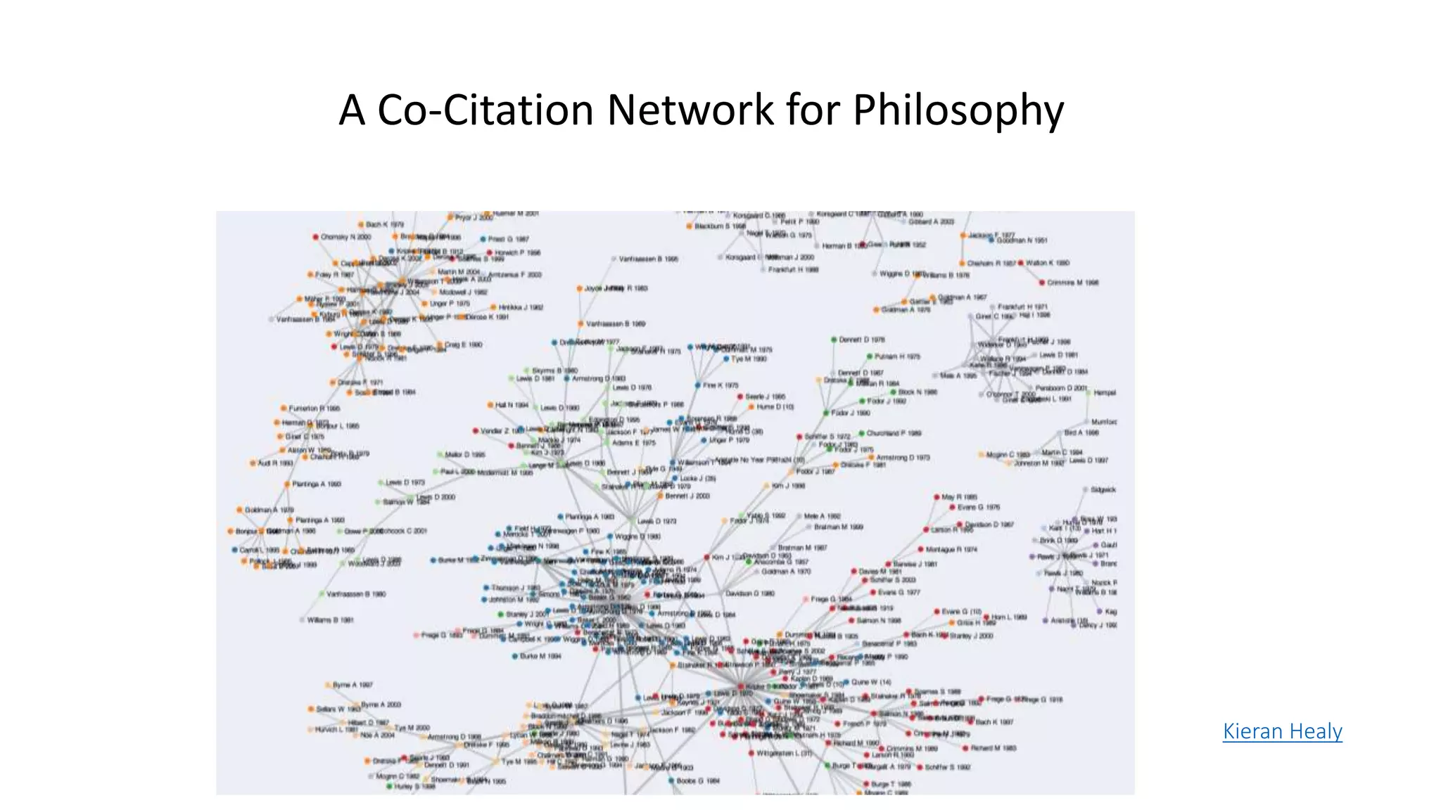A Co-Citation Network for Philosophy
Kieran Healy
 